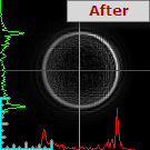 Kirsch After Show Intensity Profile